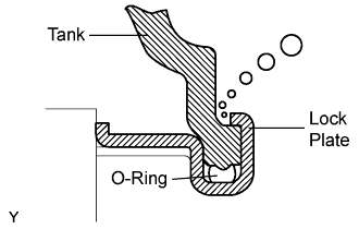 Lexus Is250, Is220D. Gse20 Ale20.4Gr-Fse Cooling.Cooling System.Radiator  Reassembly