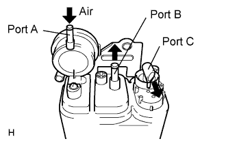 Lexus Is250, Is220D. Gse20 Ale20.4Gr-Fse Emission Control.Emission Control System.Canister  Inspection