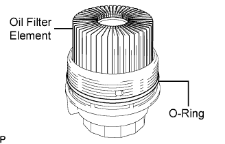 Lexus Is250, Is220D. Gse20 Ale20.4Gr-Fse Lubrication.Lubrication System.Oil Filter  Replacement