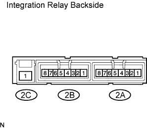 Lexus Is250, Is220D. Gse20 Ale20.4Gr-Fse Engine Control System.Sfi System.Integration Relay  Inspection