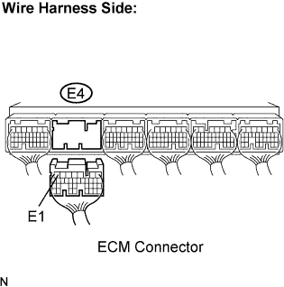 Lexus Is250, Is220D. Gse20 Ale20.4Gr-Fse Engine Control System.Sfi System.Sfi System  Ecm Power Source Circuit