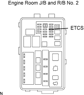 Lexus Is250, Is220D. Gse20 Ale20.4Gr-Fse Engine Control System.Sfi System.
Dtc
  P2118  Throttle Actuator Control Motor Current Range / Performance