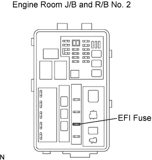 Lexus Is250, Is220D. Gse20 Ale20.4Gr-Fse Engine Control System.Sfi System.Sfi System  Ecm Power Source Circuit