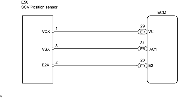 Lexus Is250, Is220D. Gse20 Ale20.4Gr-Fse Engine Control System.Sfi System.
Dtc
  P2014  Intake Manifold Runner Position Sensor / Switch Circuit (Bank 1)