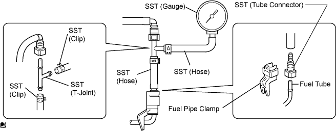 Lexus Is250, Is220D. Gse20 Ale20.4Gr-Fse Fuel.Fuel System.Fuel System  On-Vehicle Inspection
