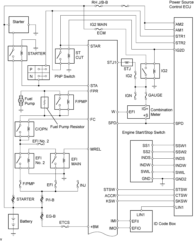 Lexus Is250, Is220D. Gse20 Ale20.4Gr-Fse Engine Control System.Sfi System.Sfi System  System Diagram