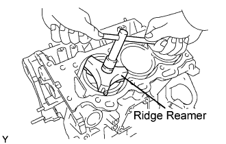Lexus Is250, Is220D. Gse20 Ale20.4Gr-Fse Engine Mechanical.Engine.Engine Unit  Disassembly