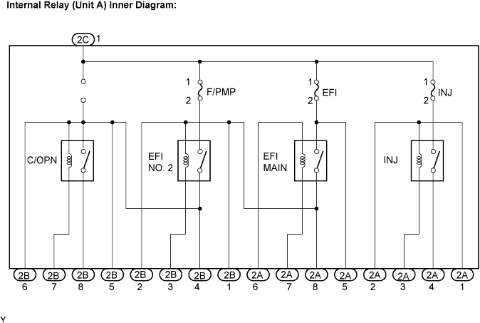 Lexus Is250, Is220D. Gse20 Ale20.4Gr-Fse Engine Control System.Sfi System.Integration Relay  Inspection