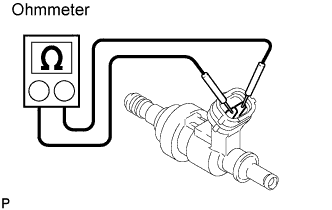 Lexus Is250, Is220D. Gse20 Ale20.4Gr-Fse Fuel.Fuel System.Fuel Injector  Inspection