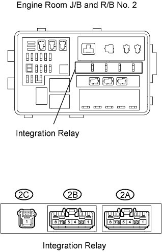 Lexus Is250, Is220D. Gse20 Ale20.4Gr-Fse Engine Control System.Sfi System.Sfi System  Fuel Pump Control Circuit