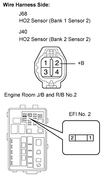 Lexus Is250, Is220D. Gse20 Ale20.4Gr-Fse Engine Control System.Sfi System.
Dtc
  P0037  Oxygen Sensor Heater Control Circuit Low (Bank 1 Sensor 2)