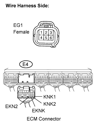 Lexus Is250, Is220D. Gse20 Ale20.4Gr-Fse Engine Control System.Sfi System.
Dtc
  P0327  Knock Sensor 1 Circuit Low Input (Bank 1 Or Single Sensor)