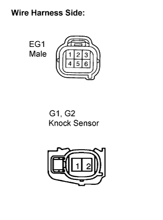 Lexus Is250, Is220D. Gse20 Ale20.4Gr-Fse Engine Control System.Sfi System.
Dtc
  P0327  Knock Sensor 1 Circuit Low Input (Bank 1 Or Single Sensor)