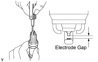Lexus Is250, Is220D. Gse20 Ale20.4Gr-Fse Engine Control System.Sfi System.
Dtc
  P0300  Random / Multiple Cylinder Misfire Detected