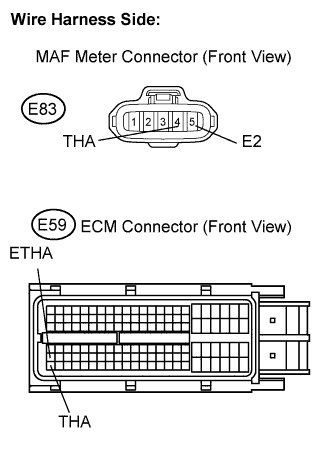 Lexus Is250, Is220D. Gse20 Ale20.2Ad-Fhv Engine Control System.Ecd System.
Dtc
  P0110  Intake Air Temperature Circuit