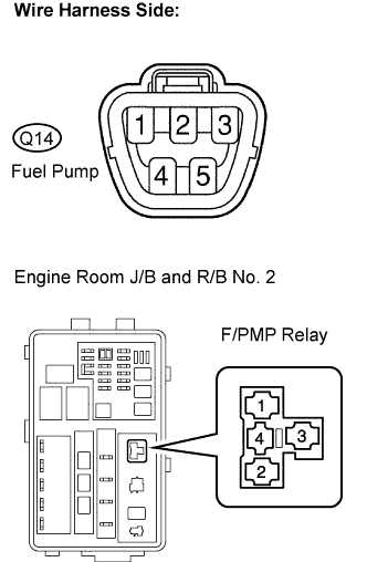 Lexus Is250, Is220D. Gse20 Ale20.4Gr-Fse Engine Control System.Sfi System.Sfi System  Fuel Pump Control Circuit