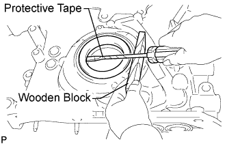 Lexus Is250, Is220D. Gse20 Ale20.4Gr-Fse Lubrication.Lubrication System.Oil Pump  Removal