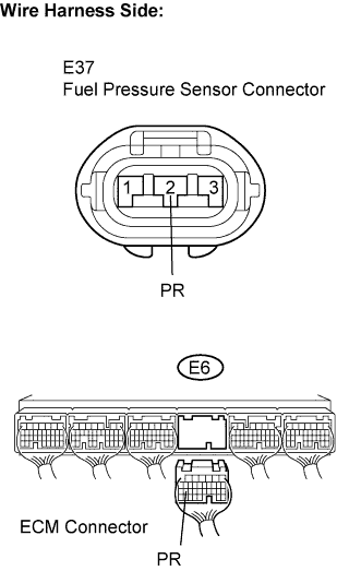 Lexus Is250, Is220D. Gse20 Ale20.4Gr-Fse Engine Control System.Sfi System.
Dtc
  P0190  Fuel Rail Pressure Sensor Circuit
