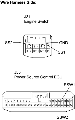 Lexus Is250, Is220D. Gse20 Ale20.4Gr-Fse Starting.Starting System.
Dtc
  B2278  Engine Switch Circuit Malfunction
