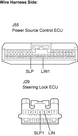 Lexus Is250, Is220D. Gse20 Ale20.2Ad-Fhv Starting.Starting System.
Dtc
  B2285  Steering Lock Position Signal Circuit Malfunction