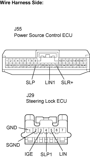 Lexus Is250, Is220D. Gse20 Ale20.4Gr-Fse Starting.Starting System.
Dtc
  B2288  Steering Lock Signal Circuit Malfunction