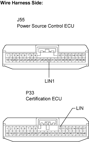 Lexus Is250, Is220D. Gse20 Ale20.4Gr-Fse Starting.Starting System.
Dtc
  B2287  Lin Communication Master Malfunction