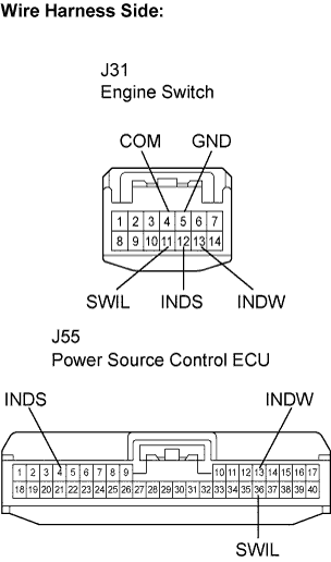 Lexus Is250, Is220D. Gse20 Ale20.4Gr-Fse Starting.Starting System.Entry And Start System  Engine Switch Indicator Circuit