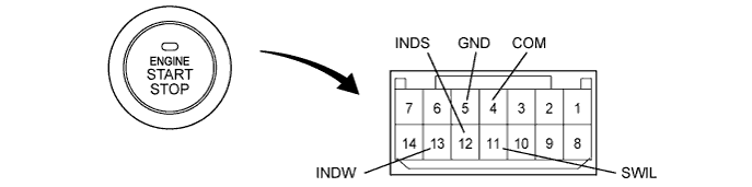 Lexus Is250, Is220D. Gse20 Ale20.2Ad-Fhv Starting.Starting System.Entry And Start System  Power Source Mode Does Not Change To On (Ig And Acc)