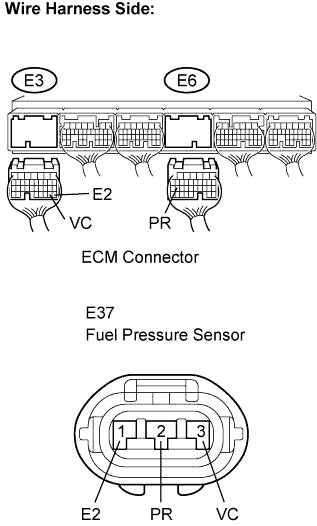 Lexus Is250, Is220D. Gse20 Ale20.4Gr-Fse Engine Control System.Sfi System.
Dtc
  P0190  Fuel Rail Pressure Sensor Circuit