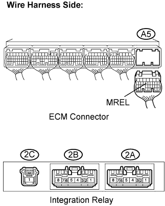Lexus Is250, Is220D. Gse20 Ale20.4Gr-Fse Engine Control System.Sfi System.Sfi System  Ecm Power Source Circuit