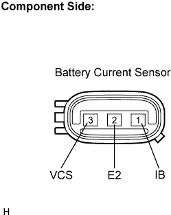 Lexus Is250, Is220D. Gse20 Ale20.4Gr-Fse Engine Control System.Sfi System.
Dtc
  P1550  Battery Current Sensor Circuit