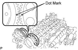 Lexus Is250, Is220D. Gse20 Ale20.2Ad-Fhv Engine Mechanical.Engine.Engine Unit  Reassembly