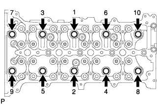 Lexus Is250, Is220D. Gse20 Ale20.2Ad-Fhv Engine Mechanical.Engine.Engine Unit  Reassembly