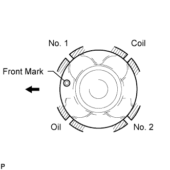 Lexus Is250, Is220D. Gse20 Ale20.2Ad-Fhv Engine Mechanical.Engine.Engine Unit  Reassembly
