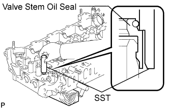 Lexus Is250, Is220D. Gse20 Ale20.2Ad-Fhv Engine Mechanical.Engine.Engine Unit  Reassembly