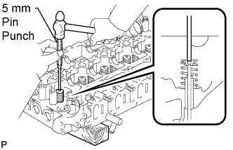 Lexus Is250, Is220D. Gse20 Ale20.2Ad-Fhv Engine Mechanical.Engine.Engine Unit  Reassembly