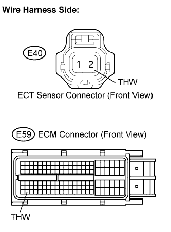 Lexus Is250, Is220D. Gse20 Ale20.2Ad-Fhv Engine Control System.Ecd System.
Dtc
  P0115  Engine Coolant Temperature Circuit