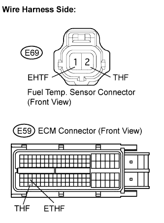 Lexus Is250, Is220D. Gse20 Ale20.2Ad-Fhv Engine Control System.Ecd System.
Dtc
  P0180  Fuel Temperature Sensor A Circuit