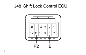 Lexus Is250, Is220D. Gse20 Ale20.4Gr-Fse Starting.Starting System.
Dtc
  B2281  P Signal Malfunction