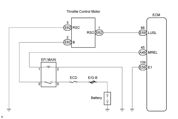 Lexus Is250, Is220D. Gse20 Ale20.2Ad-Fhv Engine Control System.Ecd System.
Dtc
  P0488  Exhaust Gas Recirculation Throttle Position Control Range / Performance