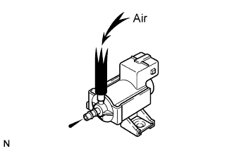 Lexus Is250, Is220D. Gse20 Ale20.2Ad-Fhv Emission Control.Emission Control System.Vacuum Switching Valve  Inspection