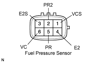 Lexus Is250, Is220D. Gse20 Ale20.2Ad-Fhv Fuel.Fuel System.Common Rail  Inspection
