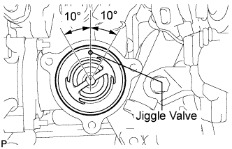 Lexus Is250, Is220D. Gse20 Ale20.2Ad-Fhv Cooling.Cooling System.Thermostat  Installation