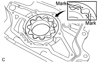 Lexus Is250, Is220D. Gse20 Ale20.2Ad-Fhv Lubrication.Lubrication System.Oil Pump  Inspection