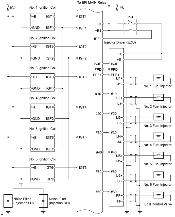Lexus Is250, Is220D. Gse20 Ale20.4Gr-Fse Engine Control System.Sfi System.Sfi System  System Diagram