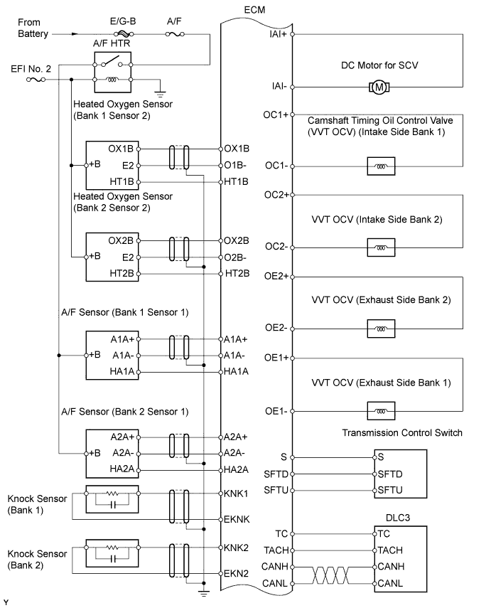 Lexus Is250, Is220D. Gse20 Ale20.4Gr-Fse Engine Control System.Sfi System.Sfi System  System Diagram