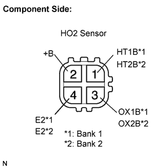 Lexus Is250, Is220D. Gse20 Ale20.4Gr-Fse Engine Control System.Sfi System.
Dtc
  P0136  Oxygen Sensor Circuit Malfunction (Bank 1 Sensor 2)