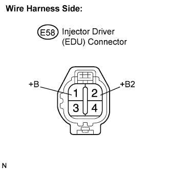 Lexus Is250, Is220D. Gse20 Ale20.4Gr-Fse Engine Control System.Sfi System.
Dtc
  P0200  Injector Circuit / Open