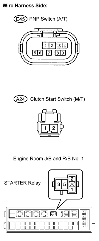 Lexus Is250, Is220D. Gse20 Ale20.4Gr-Fse Engine Control System.Sfi System.Sfi System  Cranking Holding Function Circuit