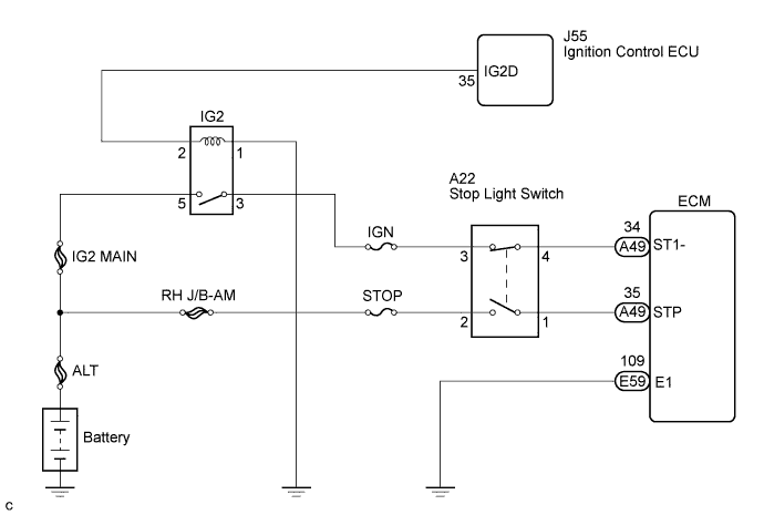 Lexus Is250, Is220D. Gse20 Ale20.2Ad-Fhv Engine Control System.Ecd System.
Dtc
  P0504  Brake Switch A / B Correlation